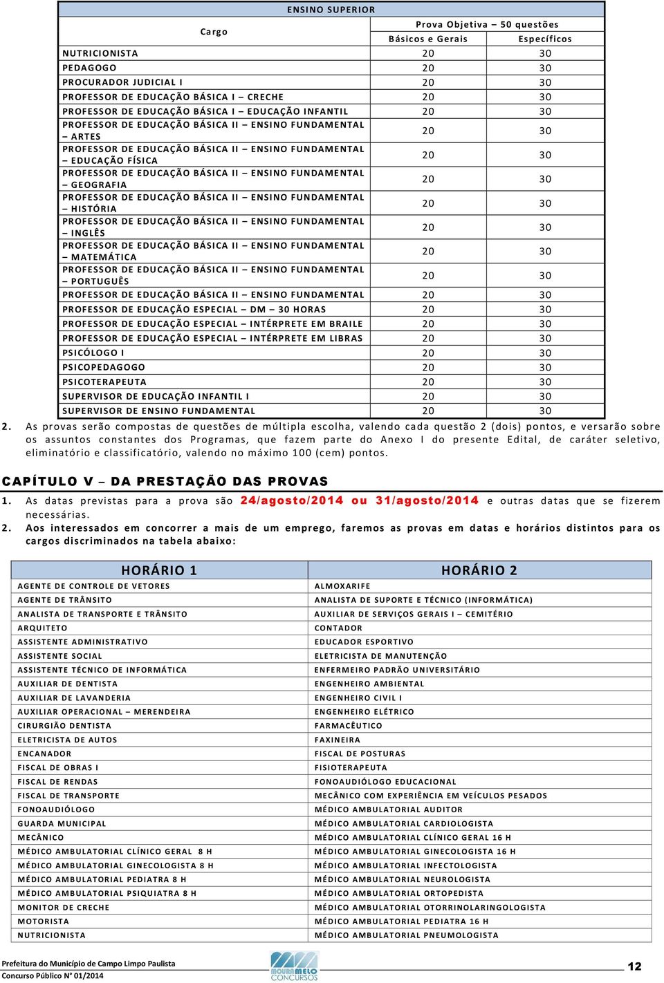 BÁSICA II ENSINO FUNDAMENTAL GEOGRAFIA 20 30 PROFESSOR DE EDUCAÇÃO BÁSICA II ENSINO FUNDAMENTAL HISTÓRIA 20 30 PROFESSOR DE EDUCAÇÃO BÁSICA II ENSINO FUNDAMENTAL INGLÊS 20 30 PROFESSOR DE EDUCAÇÃO