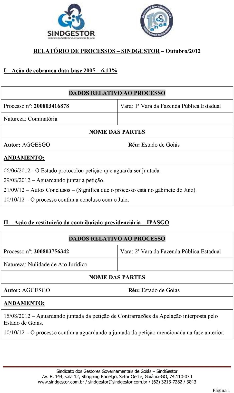 10/10/12 O processo continua concluso com o Juiz.