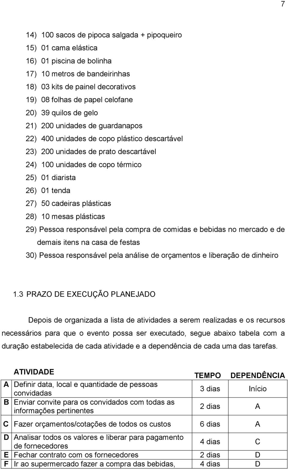 cadeiras plásticas 28) 10 mesas plásticas 29) Pessoa responsável pela compra de comidas e bebidas no mercado e de demais itens na casa de festas 30) Pessoa responsável pela análise de orçamentos e