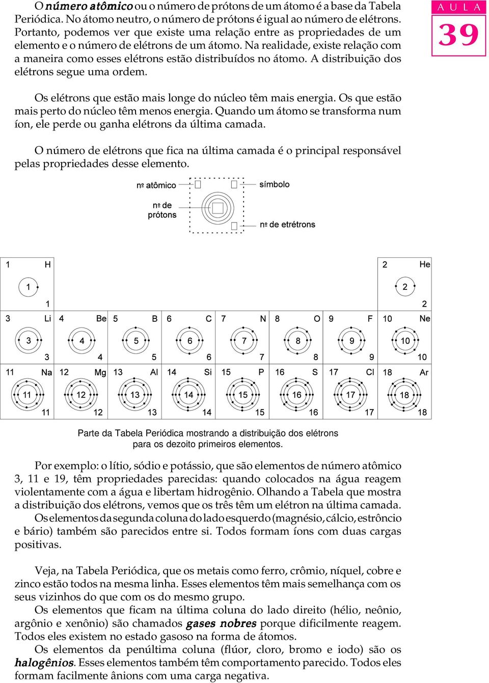 Na reaidade, existe reação com a maneira como esses eétrons estão distribuídos no átomo. A distribuição dos eétrons segue uma ordem. A U L A Os eétrons que estão mais onge do núceo têm mais energia.