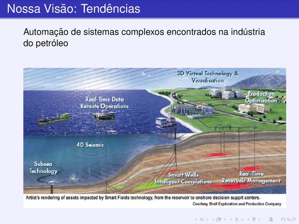 de sistemas complexos