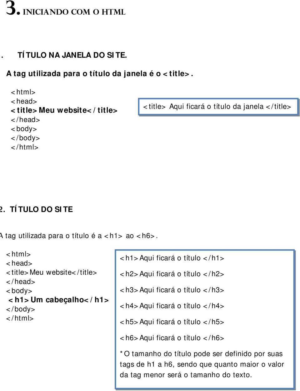 TÍTULO DO SITE A tag utilizada para o título é a <h1> ao <h6>.