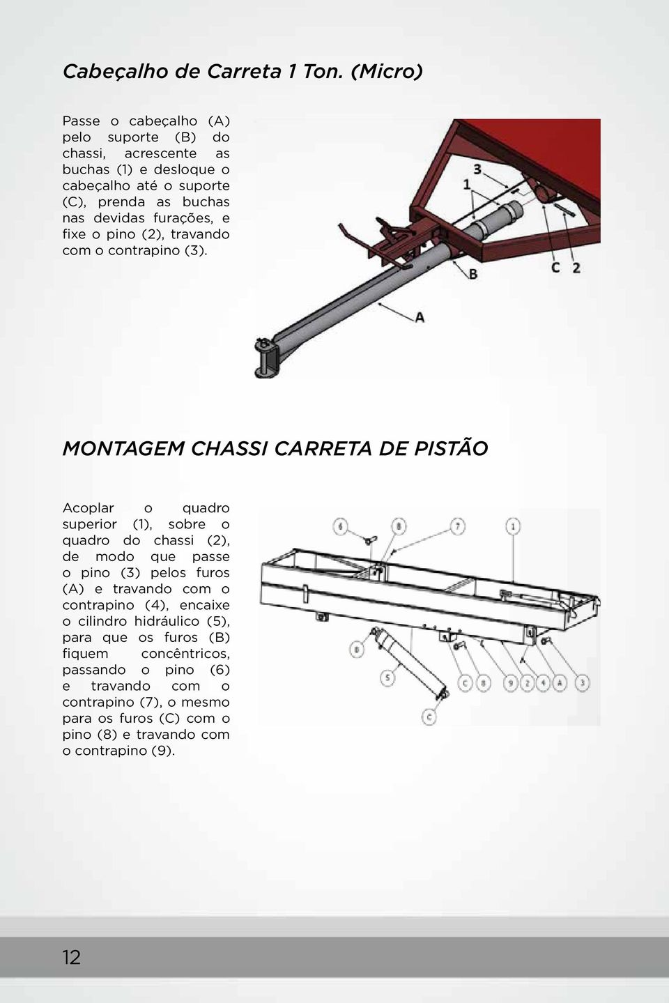 furações, e fixe o pino (2), travando com o contrapino (3).