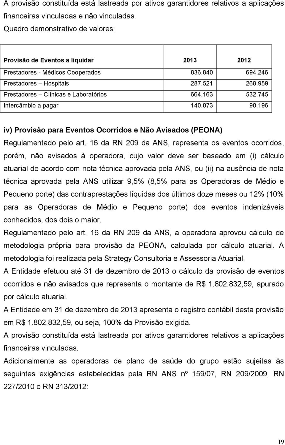 959 Prestadores Clínicas e Laboratórios 664.163 532.745 Intercâmbio a pagar 140.073 90.196 iv) Provisão para Eventos Ocorridos e Não Avisados (PEONA) Regulamentado pelo art.