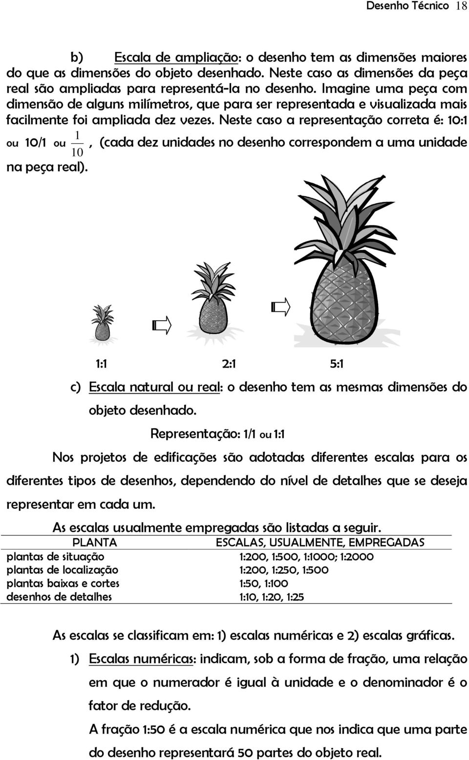 Neste caso a representação correta é: 10:1 ou 10/1 ou 10 1, (cada dez unidades no desenho correspondem a uma unidade na peça real).