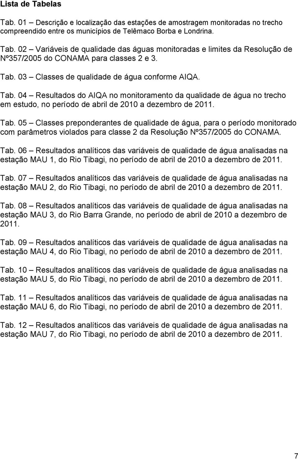 04 Resultados do AIQA no monitoramento da qualidade de água no trecho em estudo, no período de abril de 2010 a dezembro de 2011. Tab.