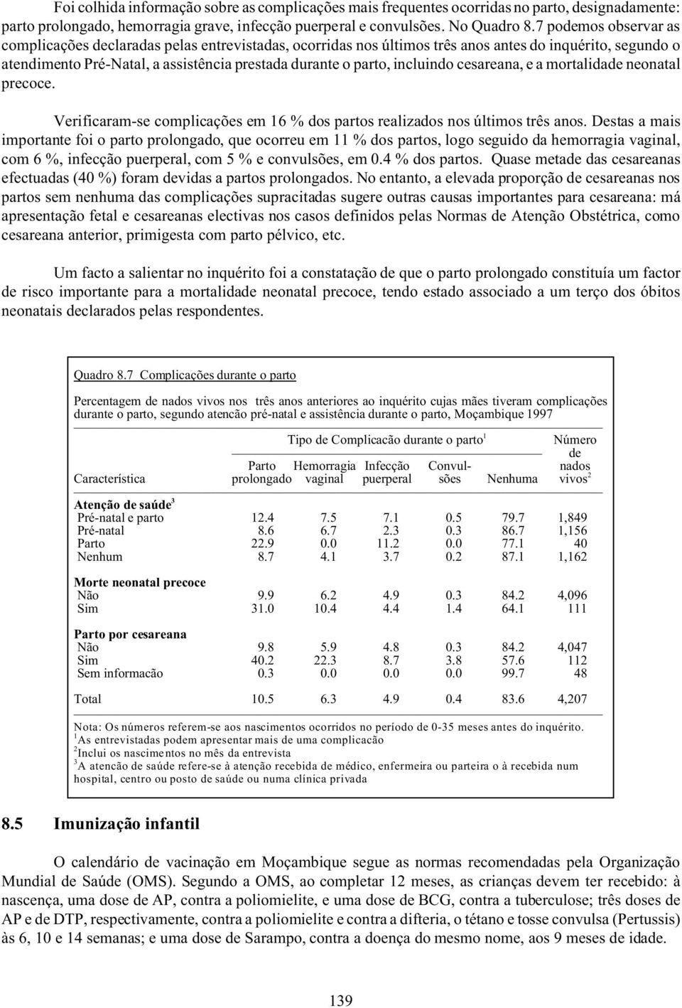 incluindo cesareana, e a mortalidade neonatal precoce. Verificaram-se complicações em 16 % dos partos realizados nos últimos três anos.