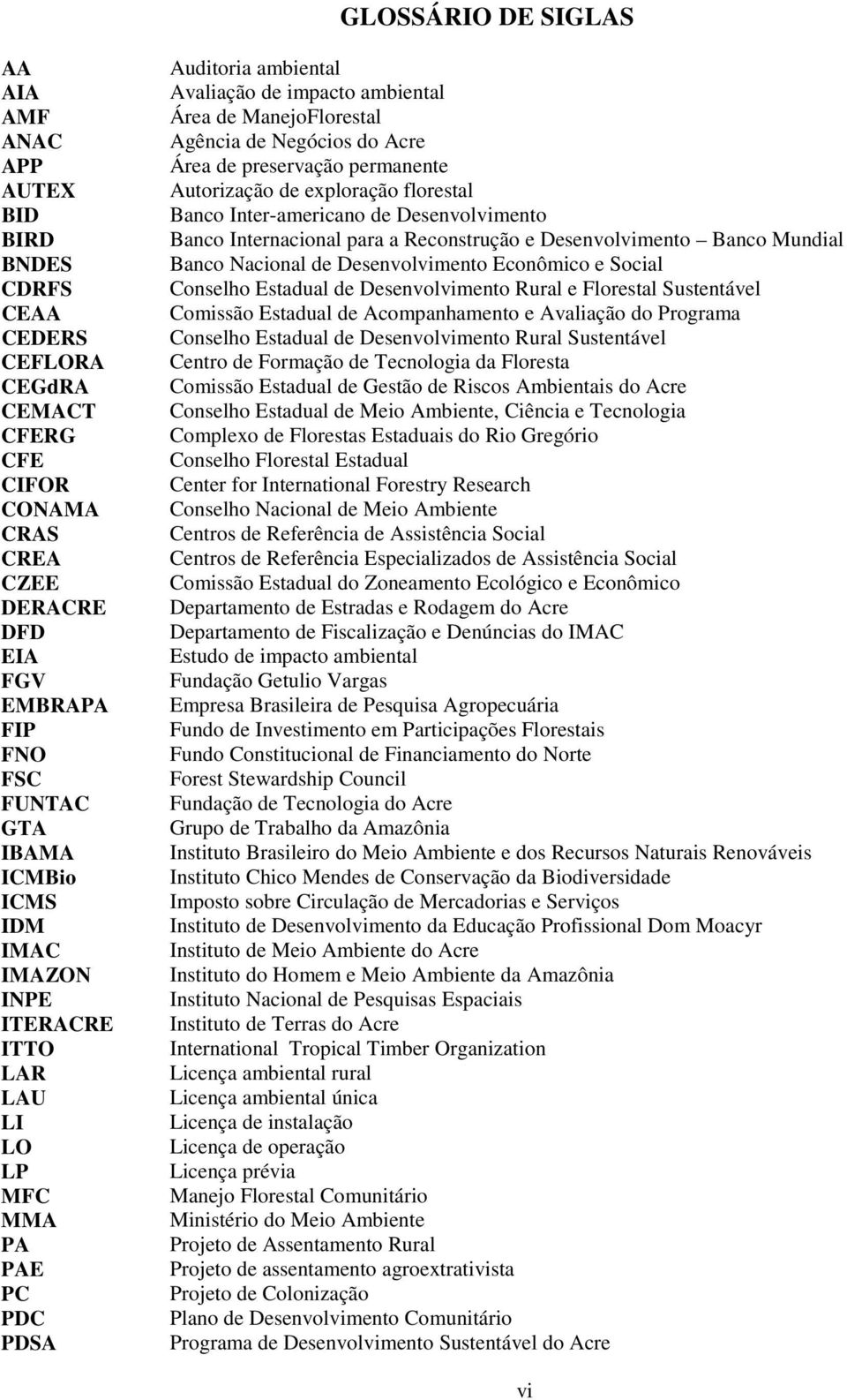 de preservação permanente Autorização de exploração florestal Banco Inter-americano de Desenvolvimento Banco Internacional para a Reconstrução e Desenvolvimento Banco Mundial Banco Nacional de