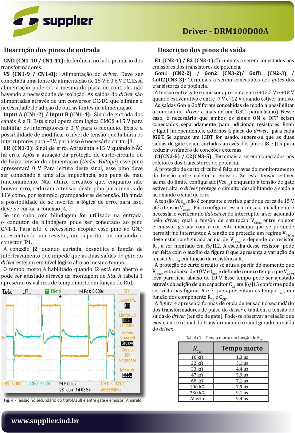 adição de outras fontes de alimentação Input A (CN1-2) / Input B (CN1-4): Sinal de entrada dos canais A e B Este sinal opera com lógica CMOS +15 V para habilitar os interruptores e 0 V para o