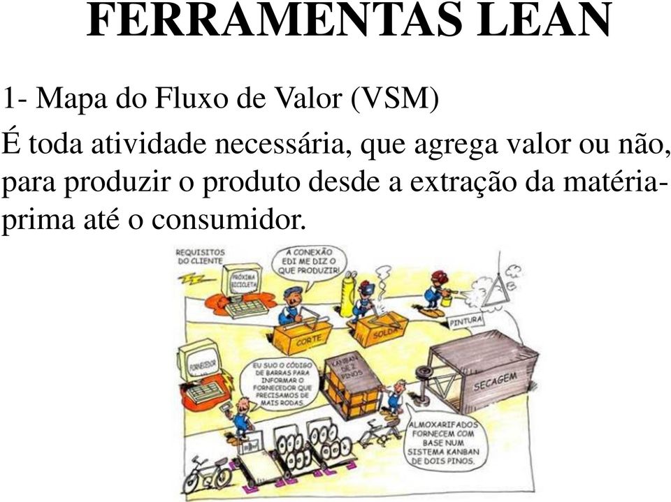 agrega valor ou não, para produzir o produto