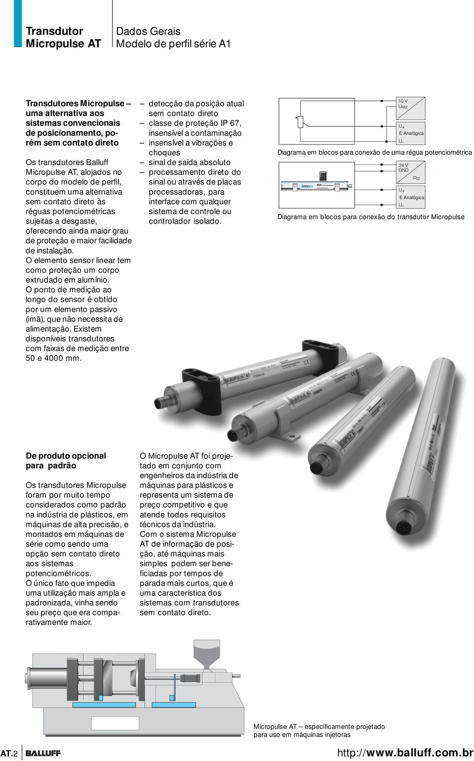 O elemento sensor linear tem como proteção um corpo extrudado em alumínio. O ponto de medição ao longo do sensor é obtido por um elemento passivo (imã), que não necessita de alimentação.