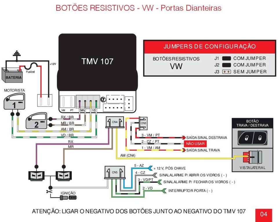 USAR - VM / AM SAÍDA SINAL TRAVA AM (CN4) CN5 IGNIÇÃO VISTA