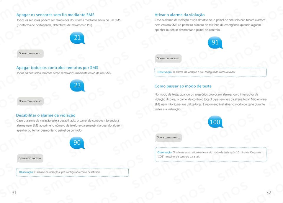 ou tentar desmontar o painel de controlo. 91 Opere com sucesso. Opere com sucesso. Apagar todos os controlos remotos por SMS Todos os controlos remotos serão removidos mediante envio de um SMS.