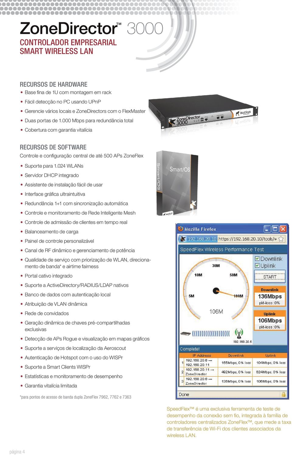 024 WLANs Servidor DHCP integrado Assistente de instalação fácil de usar Interface gráfica ultraintuitiva Redundância 1+1 com sincronização automática Controle e monitoramento de Rede Inteligente