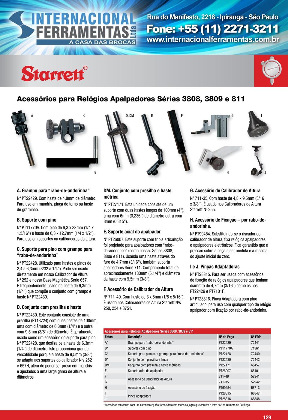 Para uso em suportes ou calibradores de altura. C. Suporte para pino com grampo para rabo-de-andorinha Nº PT22428. Utilizado para hastes e pinos de 2,4 a 6,3mm (3/32 a 1/4").