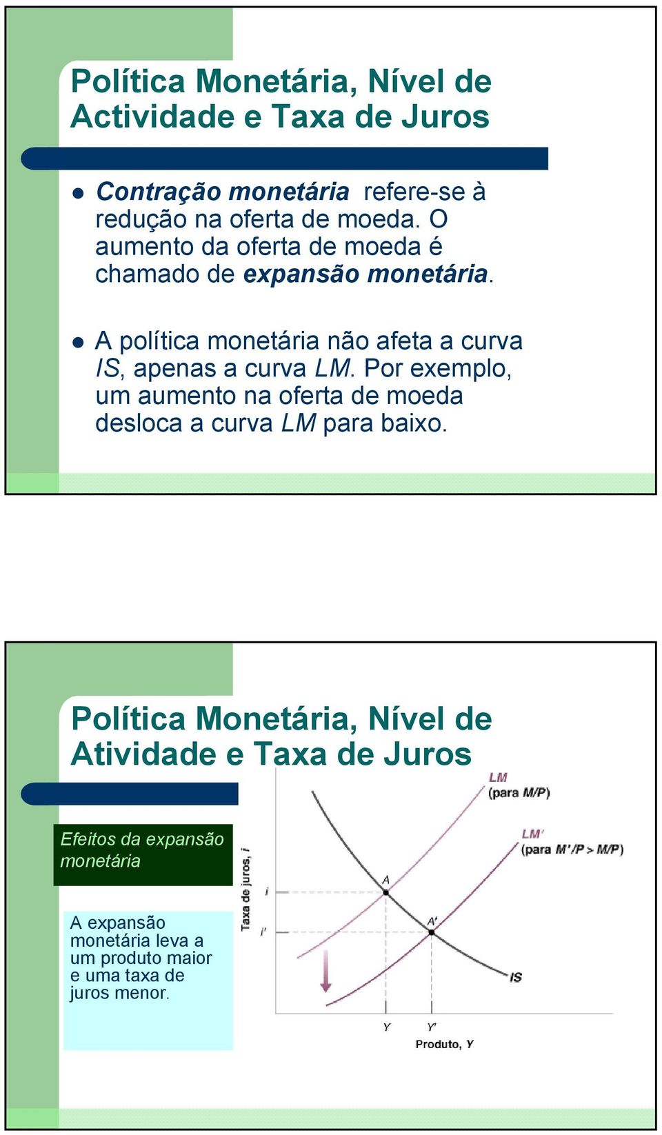 A política monetária não afeta a curva IS, apenas a curva LM.