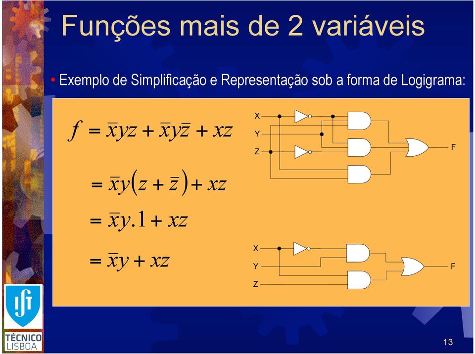 Representação sob a forma de