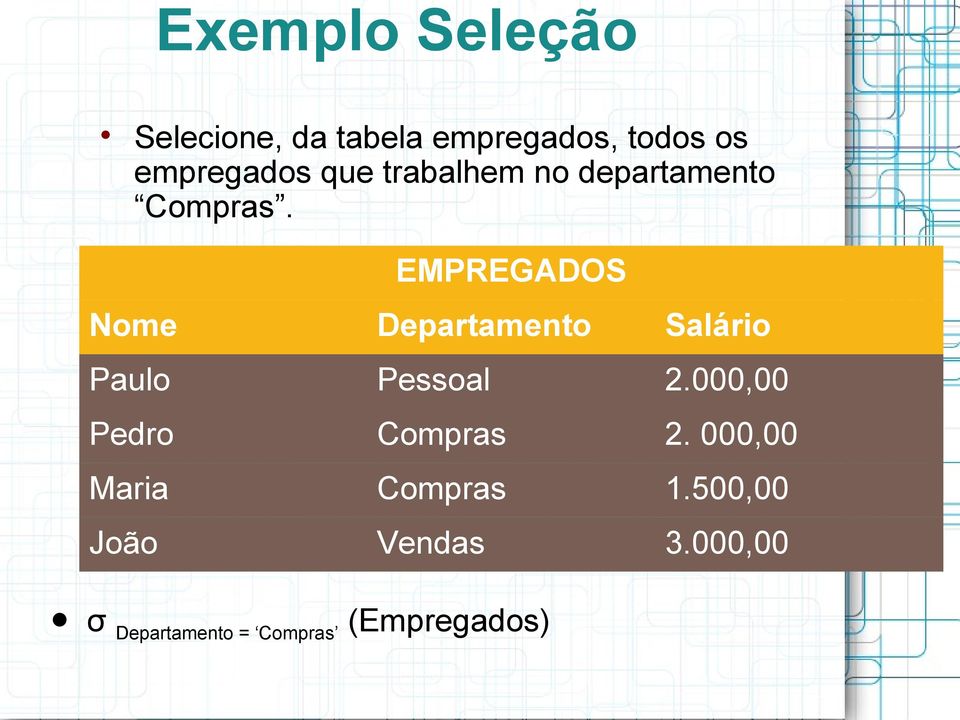 EMPREGADOS Nome Departamento Salário Paulo Pessoal 2.