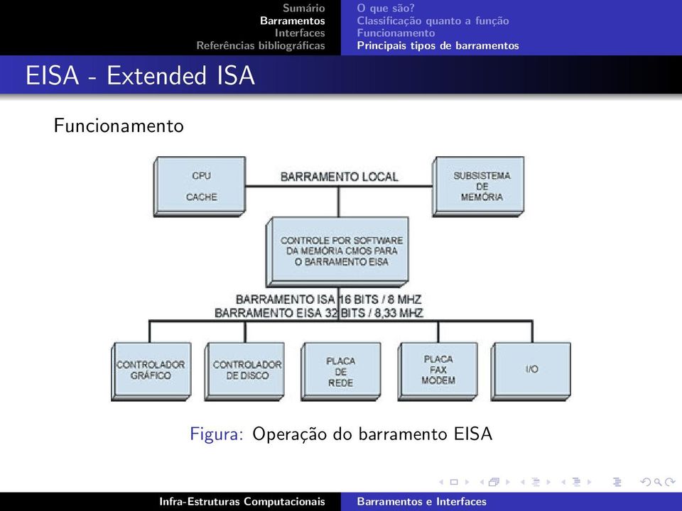 Figura: