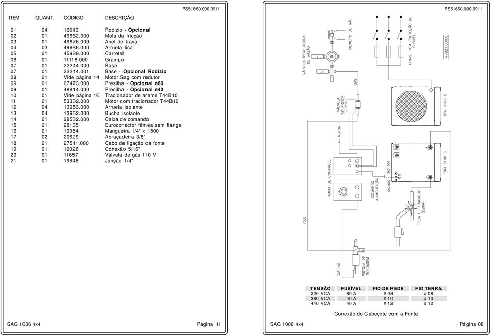 000 Presilha - Opcional ø40 10 01 Vide página 16 Tracionador de arame T44B10 11 01 53302.000 Motor com tracionador T44B10 12 04 13953.000 Arruela isolante 13 04 13952.000 Bucha isolante 14 01 28532.