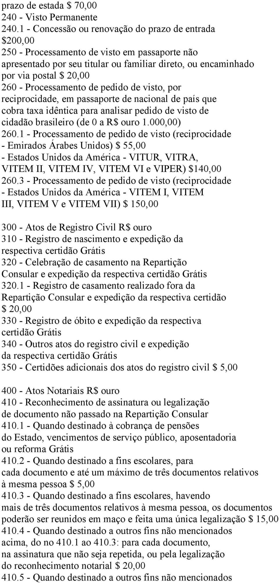 Processamento de pedido de visto, por reciprocidade, em passaporte de nacional de país que cobra taxa idêntica para analisar pedido de visto de cidadão brasileiro (de 0 a R$ ouro 1.000,00) 260.