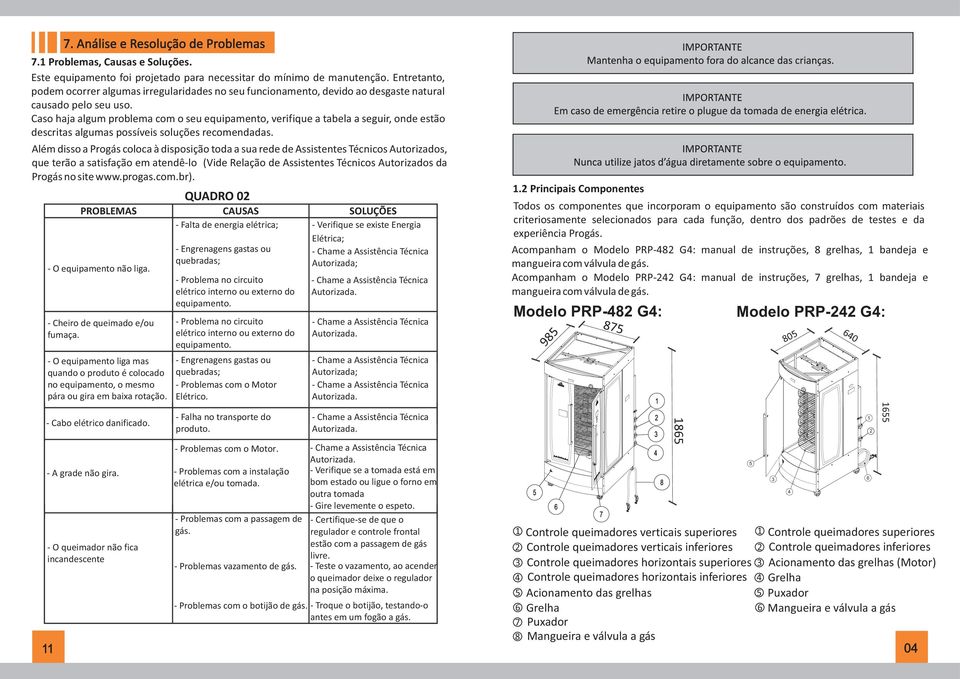 Caso haja algum problema com o seu equipamento, verifique a tabela a seguir, onde estão descritas algumas possíveis soluções recomendadas.