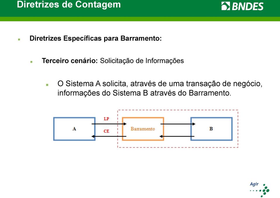 Informações O Sistema A solicita, através de uma