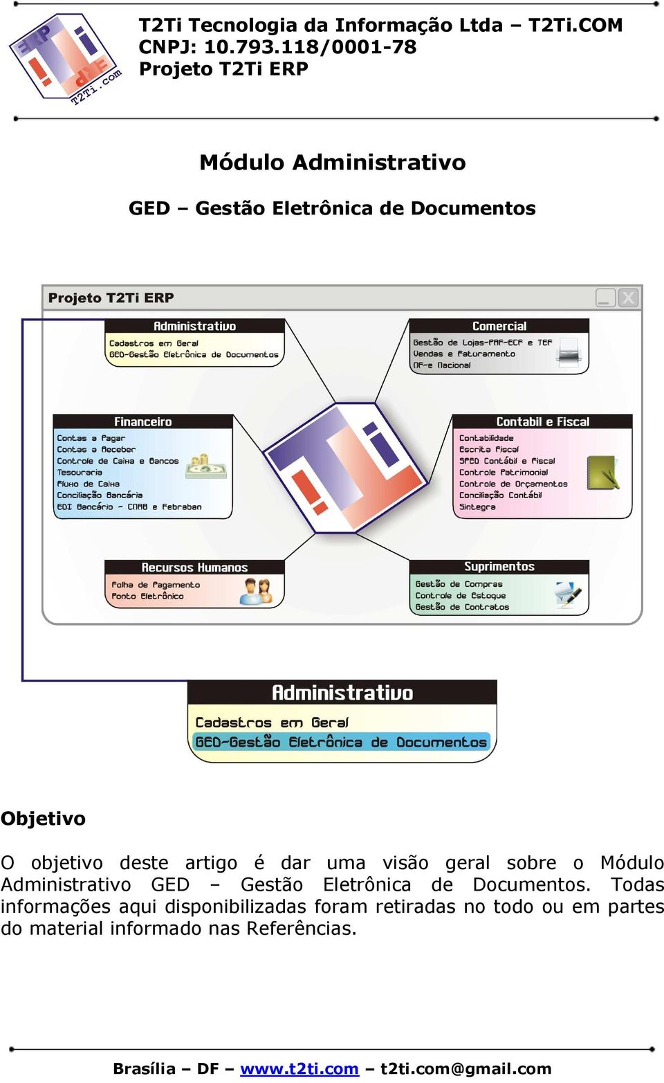 GED Gestão Eletrônica de Documentos.