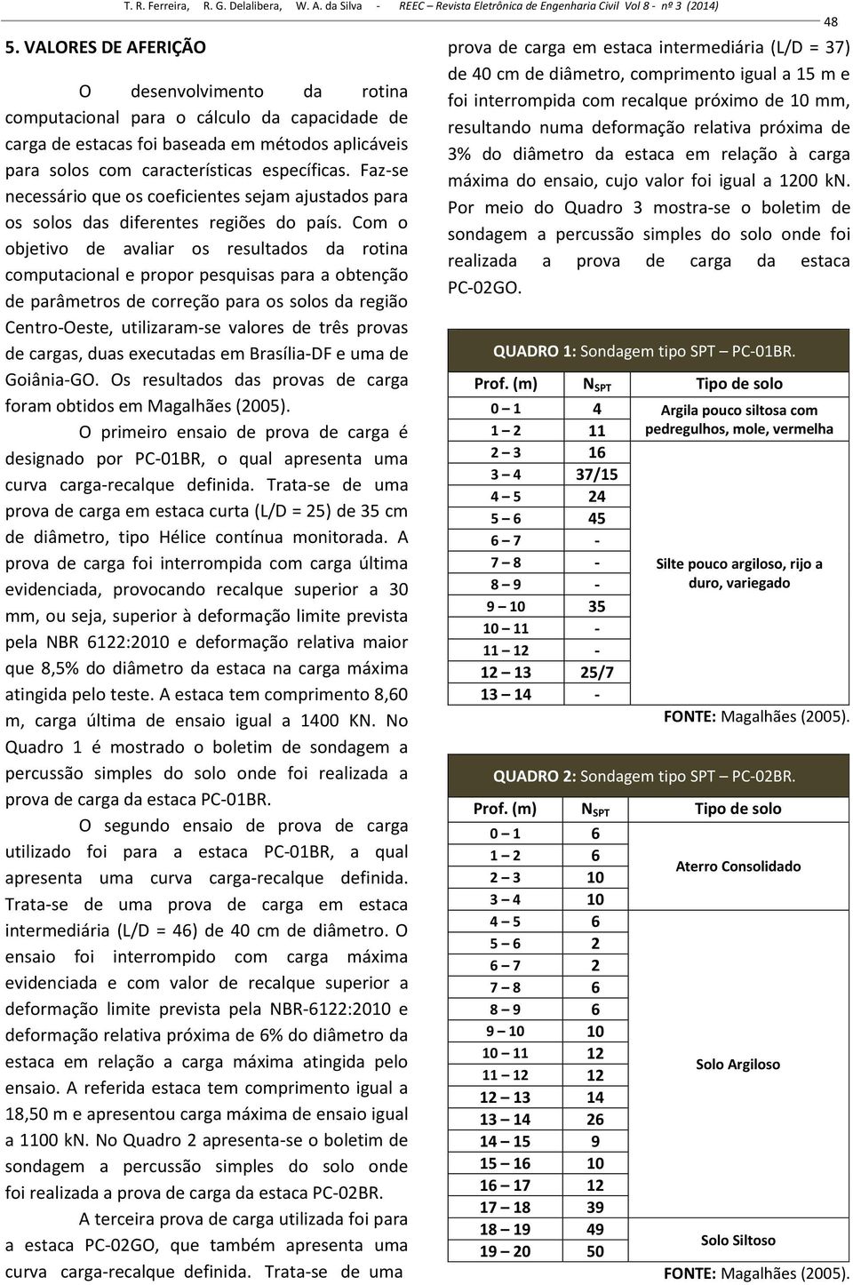 da Silva - REEC Revista Eletrônica de Engenharia Civil Vol 8 - nº 3 (2014) O desenvolvimento da rotina comutacional ara o cálculo da caacidade de carga de estacas foi baseada em métodos alicáveis ara