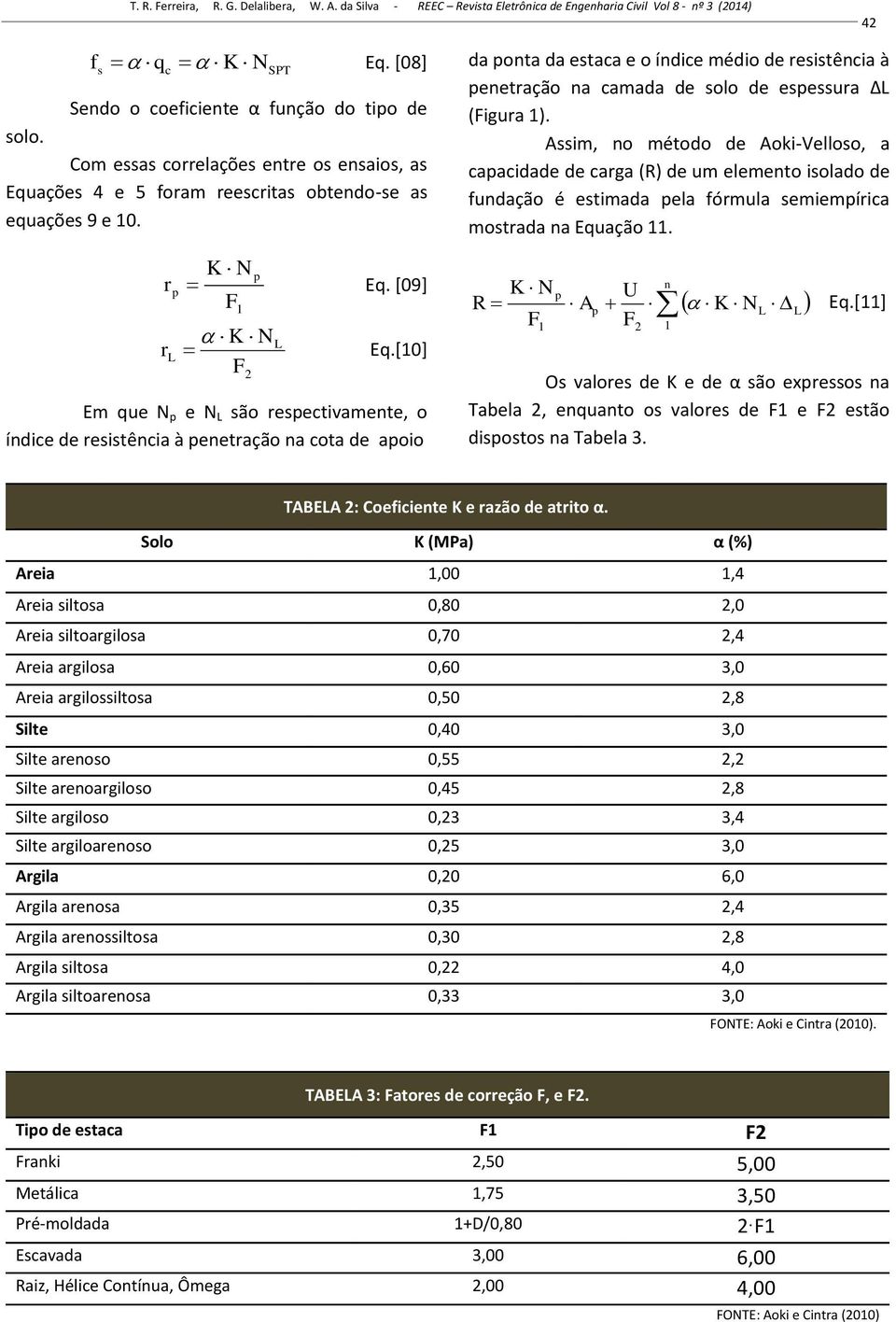 [10] Em que N e N são resectivamente, o índice de resistência à enetração na cota de aoio da onta da estaca e o índice médio de resistência à enetração na camada de solo de esessura Δ (Figura 1).