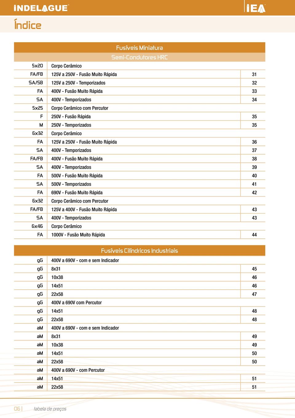 Rápida 38 SA 400V - Temporizados 39 FA 500V - Fusão Muito Rápida 40 SA 500V - Temporizados 41 FA 690V - Fusão Muito Rápida 42 6x32 Corpo Cerâmico com Percutor FA/FB 125V a 400V - Fusão Muito Rápida