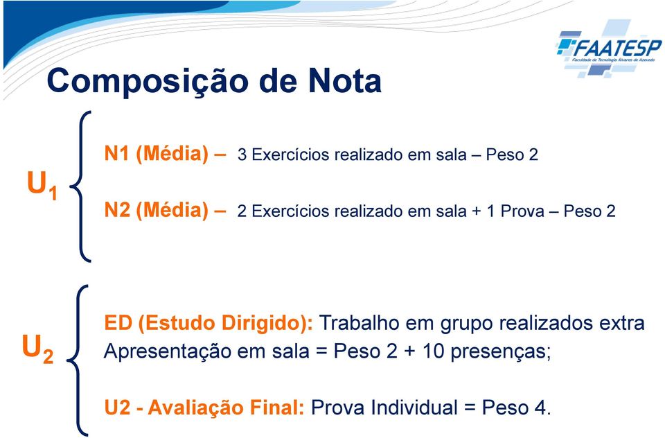 (Estudo Dirigido): Trabalho em grupo realizados extra Apresentação em