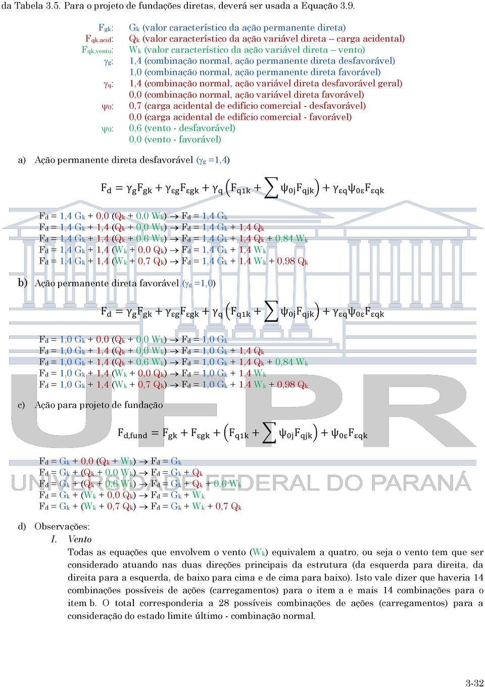 vento) 1,4 (combinação normal, ação permanente direta desfavorável) 1,0 (combinação normal, ação permanente direta favorável) 1,4 (combinação normal, ação variável direta desfavorável geral) 0,0