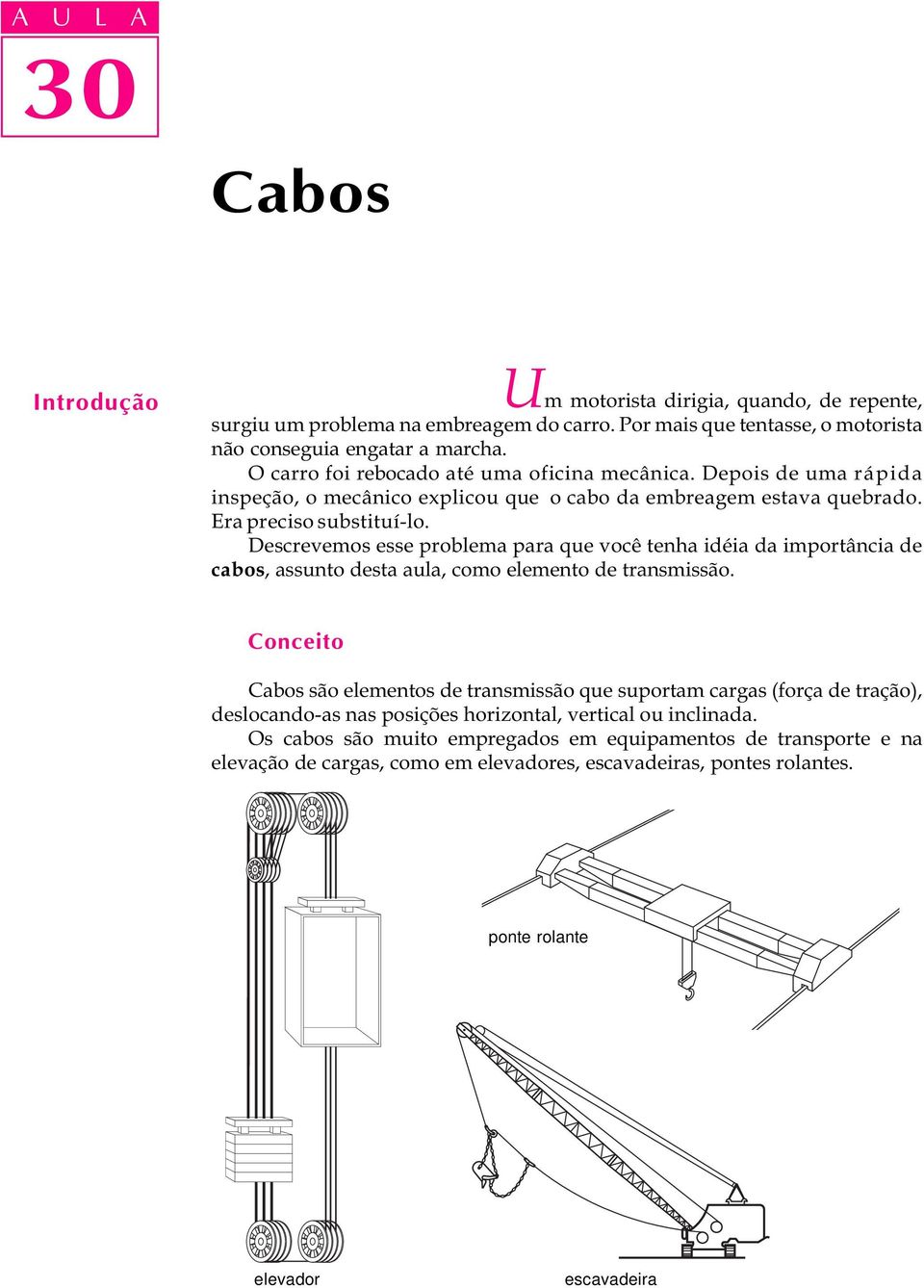 Descrevemos esse problema para que você tenha idéia da importância de cabos, assunto desta aula, como elemento de transmissão.