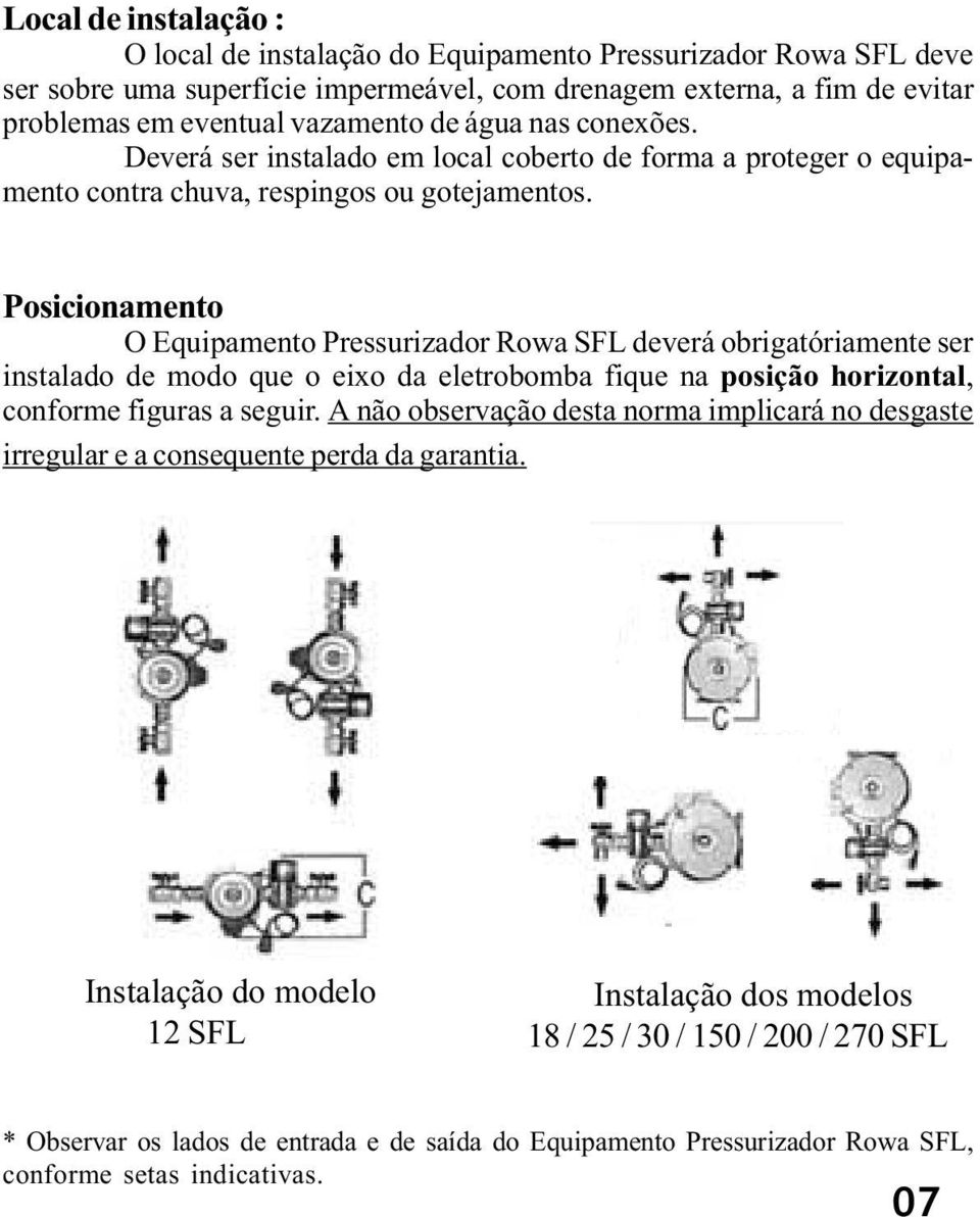 Posicionamento O Equipamento Pressurizador Rowa SFL deverá obrigatóriamente ser instalado de modo que o eixo da eletrobomba fique na posição horizontal, conforme figuras a seguir.