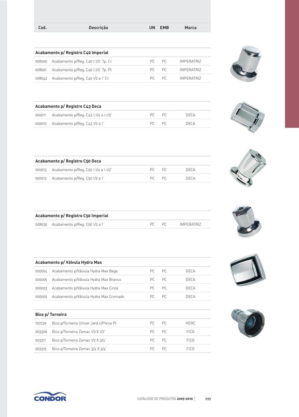 C43 1/2 a 1 PC PC DECA Acabamento p/ Registro C50 Deca 000013 Acabamento p/reg. C50 1.1/4 a 1.1/2 PC PC DECA 000012 Acabamento p/reg.