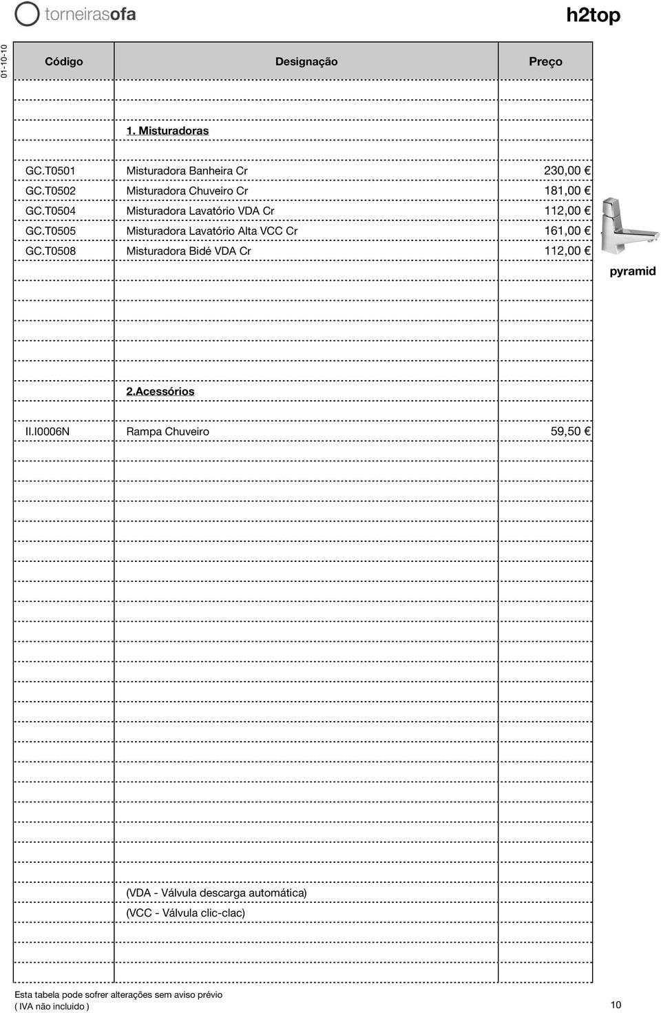 T0505 Misturadora Lavatório Alta VCC Cr 161,00 GC.