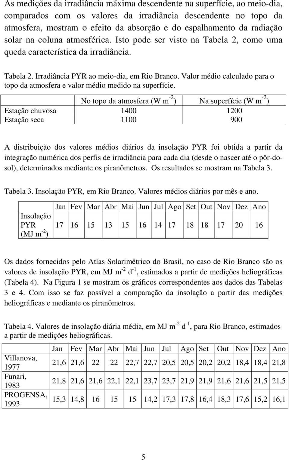 Valor médio calculado para o topo da atmosfera e valor médio medido na superfície.