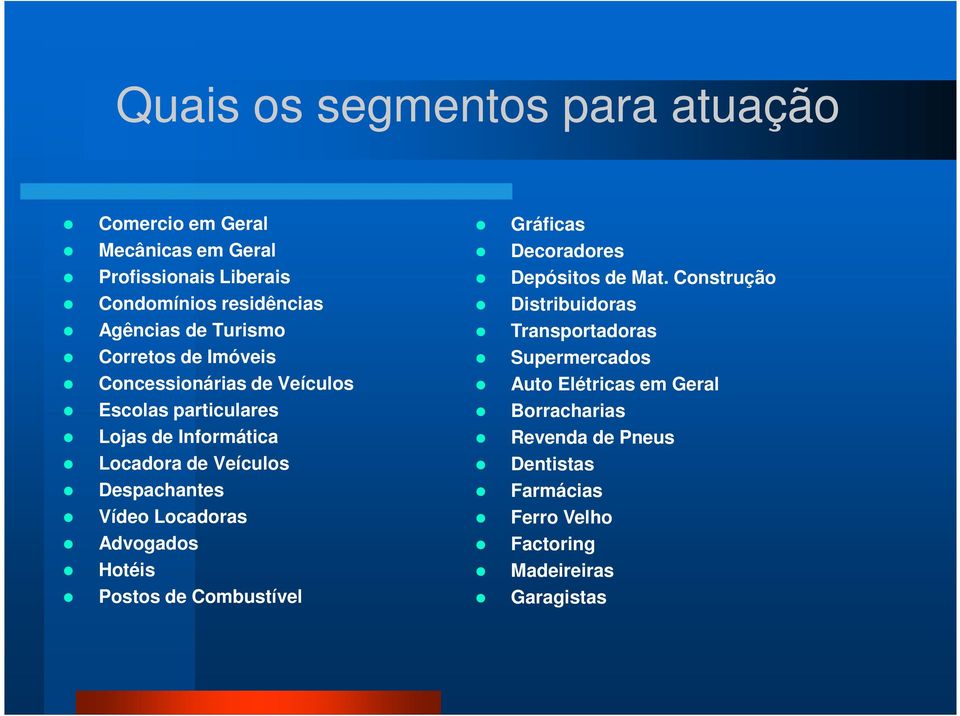 Concessionárias de Veículos Auto Elétricas em Geral Escolas particulares Borracharias Lojas de Informática Revenda de Pneus