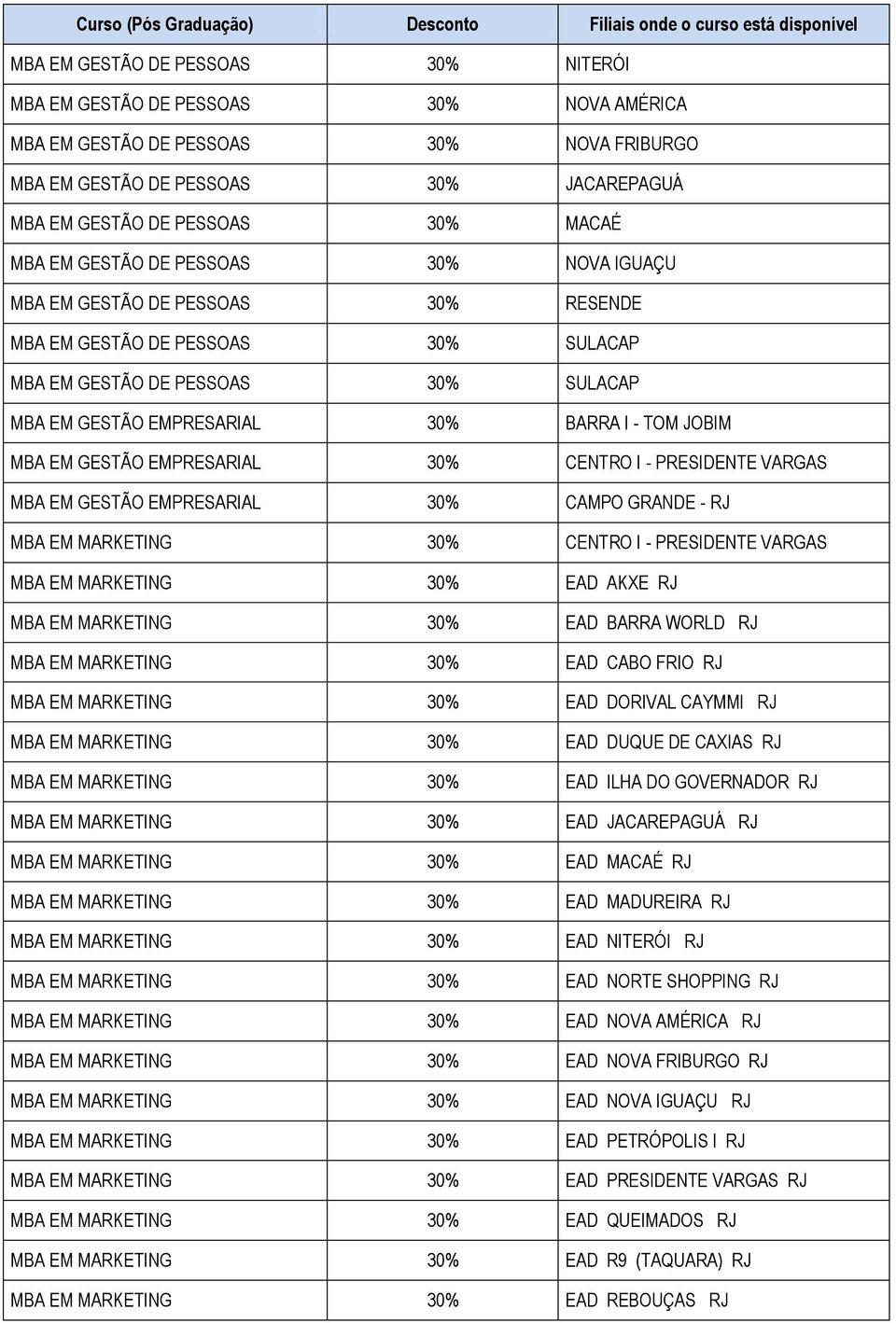 JOBIM MBA EM GESTÃO EMPRESARIAL MBA EM GESTÃO EMPRESARIAL 30% CAMPO GRANDE - RJ MBA EM MARKETING MBA EM MARKETING 30% EAD AKXE RJ MBA EM MARKETING 30% EAD BARRA WORLD RJ MBA EM MARKETING 30% EAD CABO