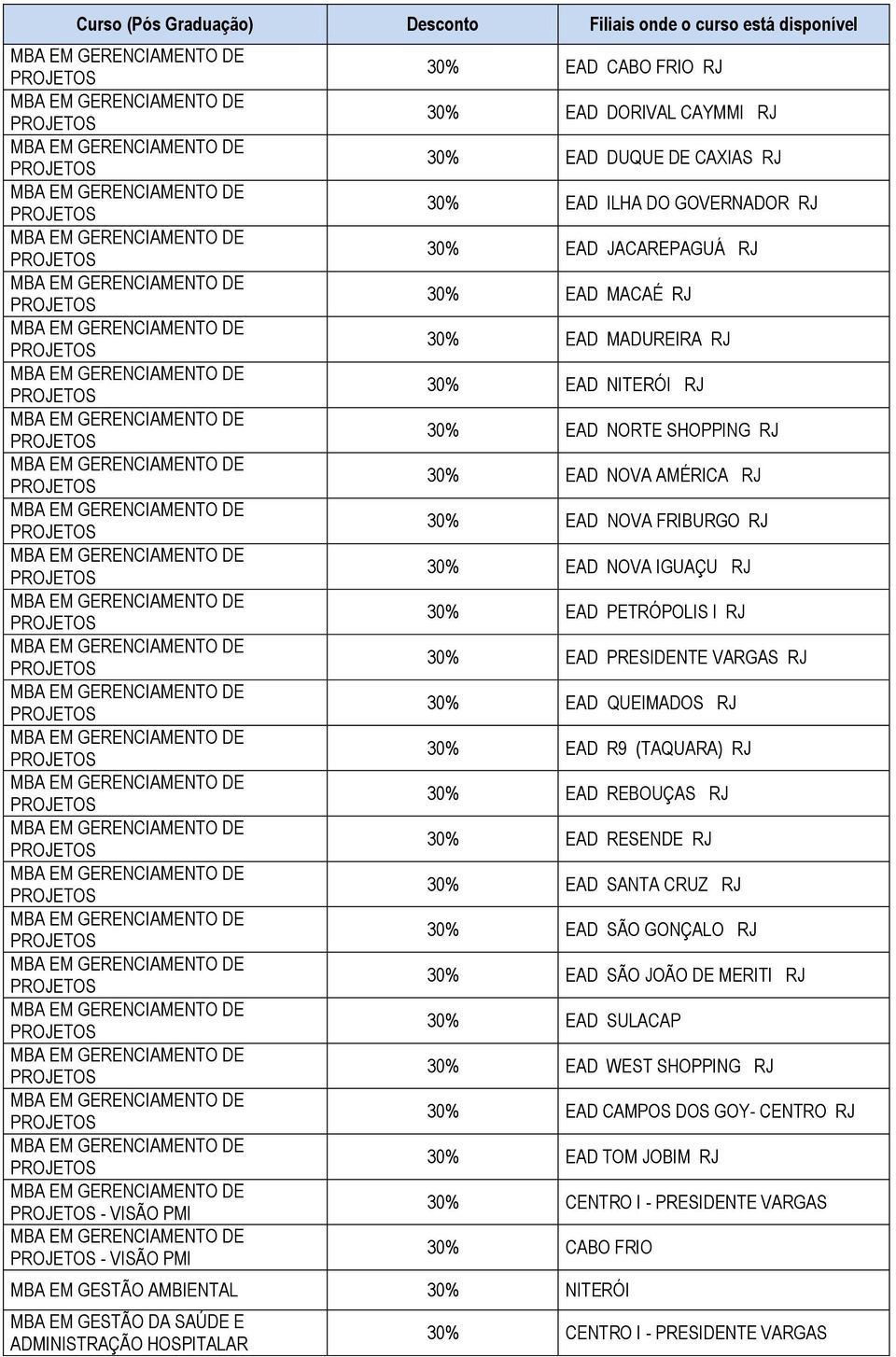 30% EAD PRESIDENTE VARGAS RJ 30% EAD QUEIMADOS RJ 30% EAD R9 (TAQUARA) RJ 30% EAD REBOUÇAS RJ 30% EAD RESENDE RJ 30% EAD SANTA CRUZ RJ 30% EAD SÃO GONÇALO RJ 30% EAD