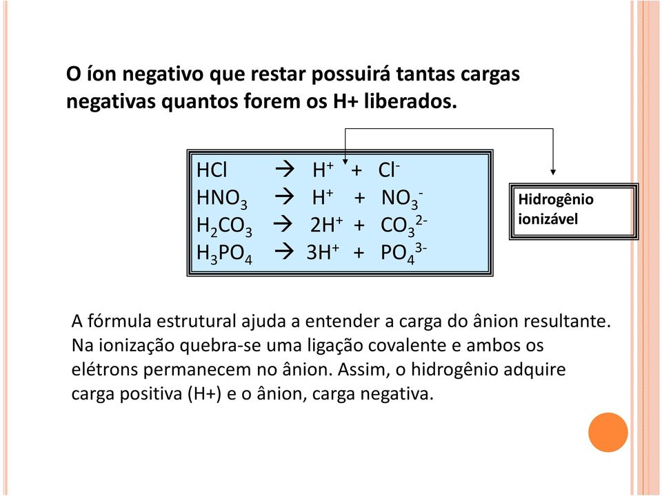 fórmula estrutural ajuda a entender a carga do ânion resultante.