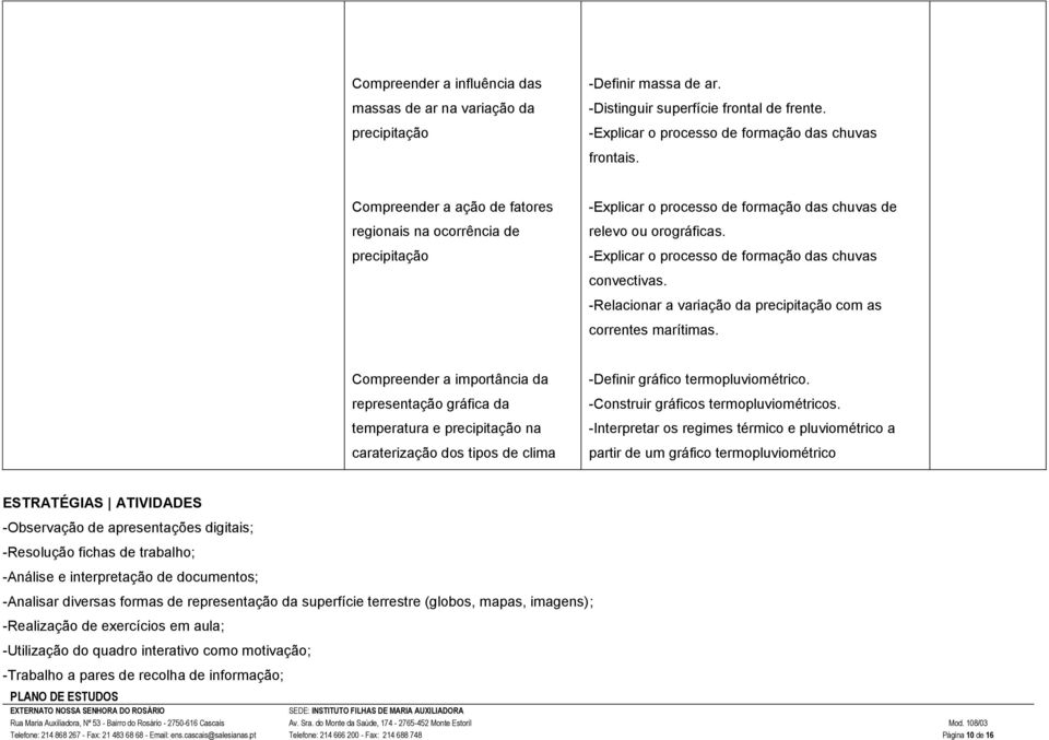 -Relacionar a variação da precipitação com as correntes marítimas.