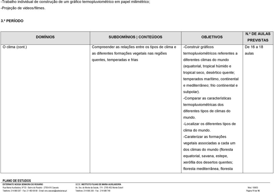 ) Compreender as relações entre os tipos de clima e -Construir gráficos De 16 a 18 as diferentes formações vegetais nas regiões termopluviométricos referentes a aulas quentes, temperadas e frias