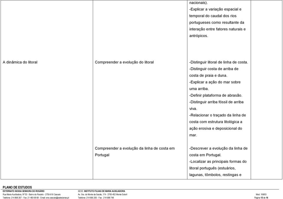 -Definir plataforma de abrasão. -Distinguir arriba fóssil de arriba viva. -Relacionar o traçado da linha de costa com estrutura litológica a ação erosiva e deposicional do mar.