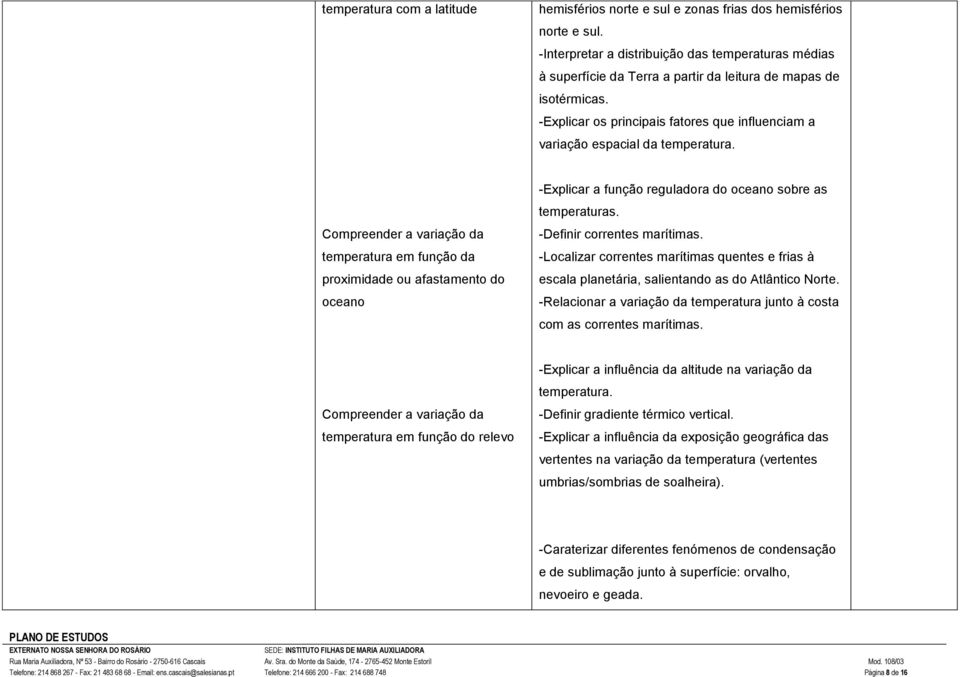 -Explicar os principais fatores que influenciam a variação espacial da temperatura. -Explicar a função reguladora do oceano sobre as temperaturas.