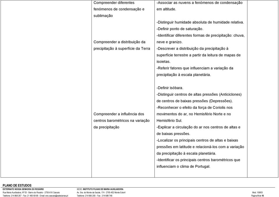 -Descrever a distribuição da precipitação à superfície terrestre a partir da leitura de mapas de isoietas. -Referir fatores que influenciam a variação da precipitação à escala planetária.