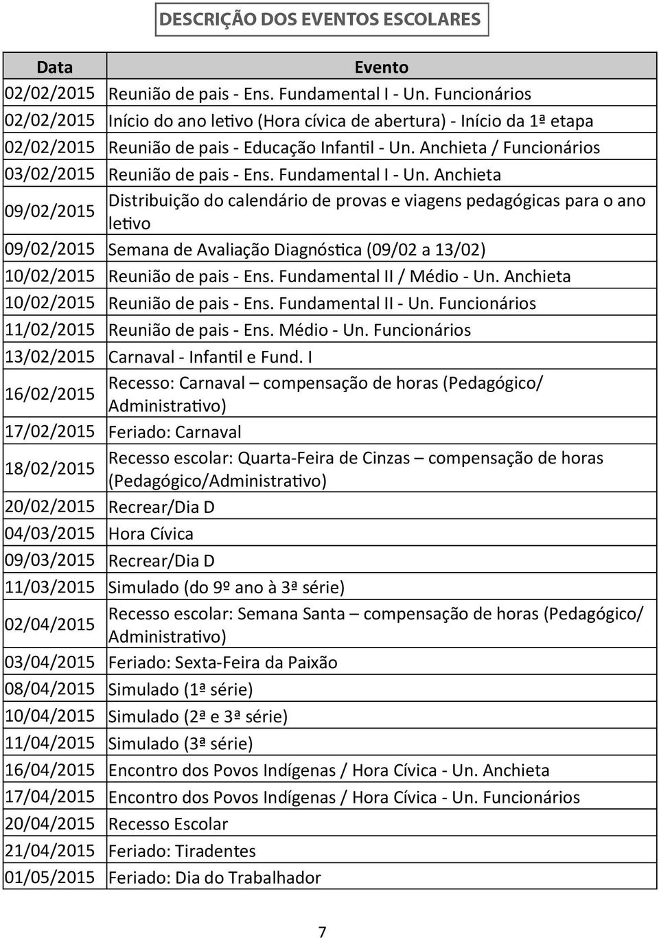 Anchieta / Funcionários 03/02/2015 Reunião de pais - Ens. Fundamental I - Un.