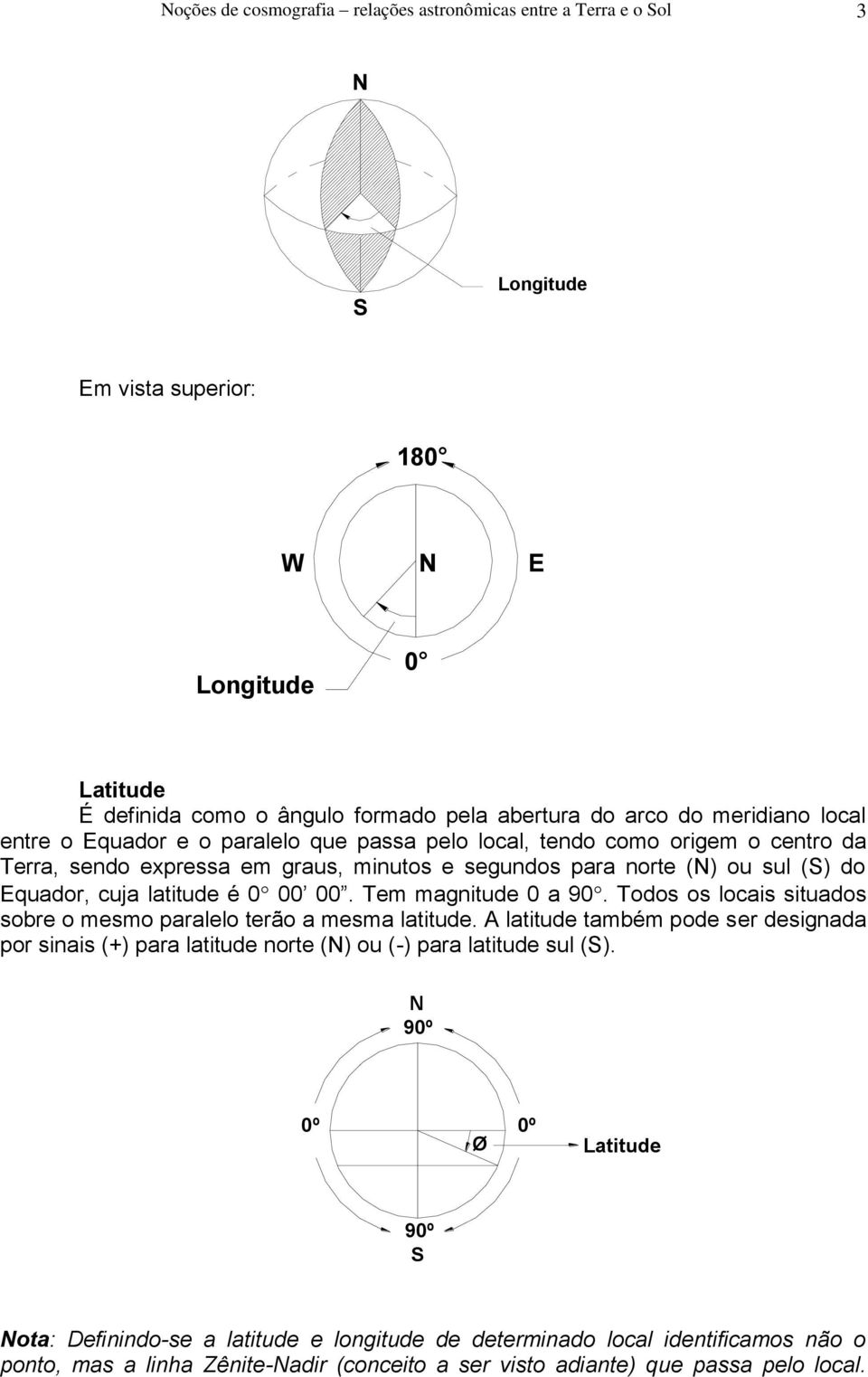 00. Tem magnitude 0 a 90. Todos os locais situados sobre o mesmo paralelo terão a mesma latitude.