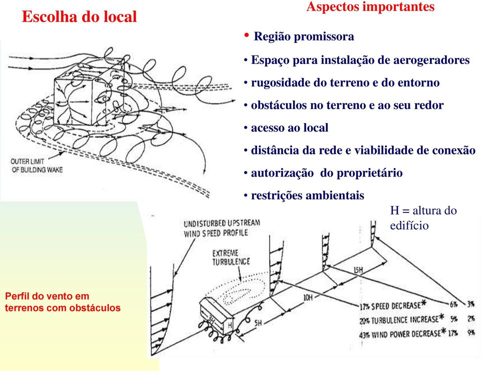 acesso ao local distância da rede e viabilidade de conexão autorização do